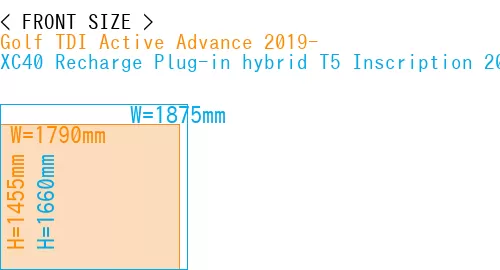 #Golf TDI Active Advance 2019- + XC40 Recharge Plug-in hybrid T5 Inscription 2018-